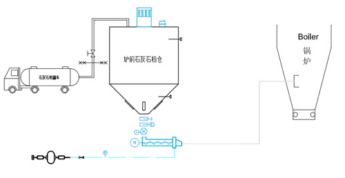 ʯ��ʯݔ�ͣ��t��(n��i)Ó��ϵ�y(t��ng)