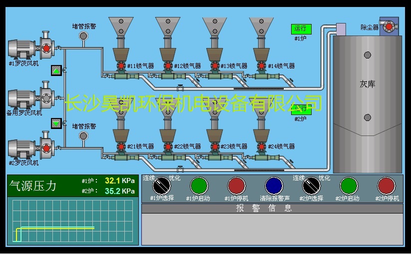 ��λ�C(j��)����ϵ�y(t��ng)